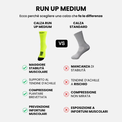 Floky Calza RUN UP Medium