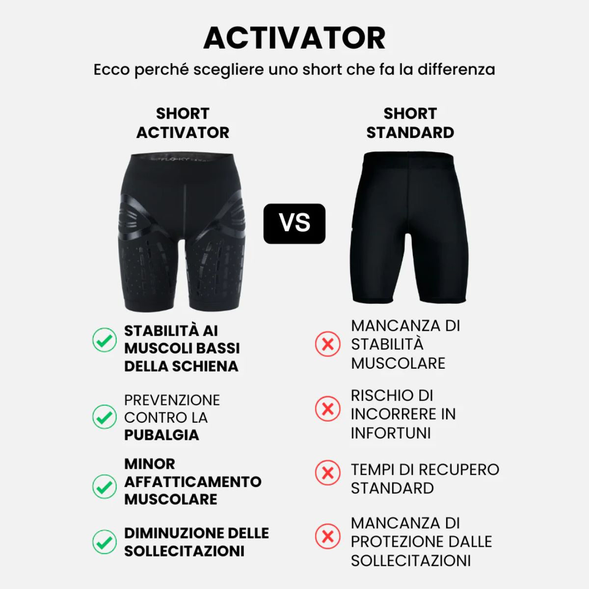 Floky Shorts ACTIVATOR