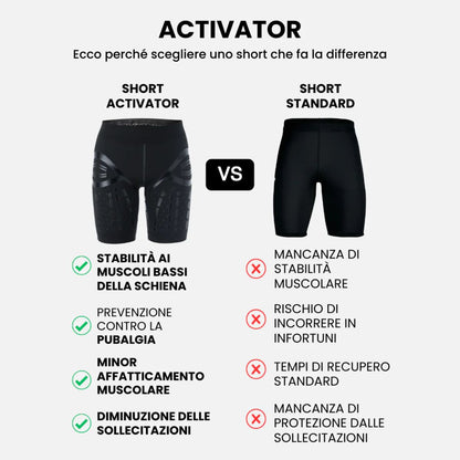 Floky Shorts ACTIVATOR